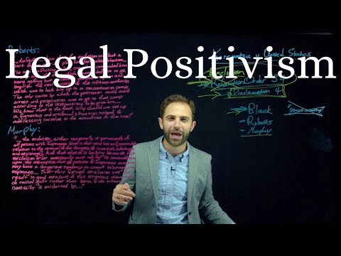 What is Legal Positivism?