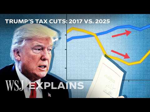 Economists on How Trump’s 2017 Tax Cuts Actually Played Out | WSJ