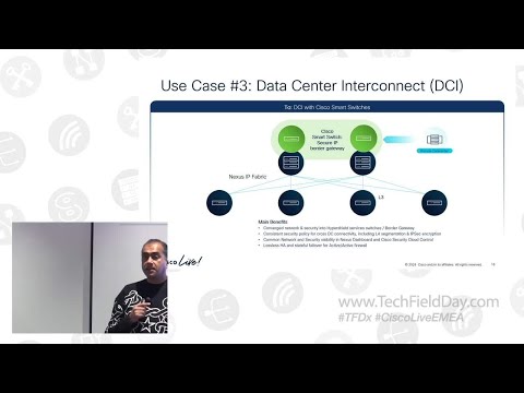 Cisco Nexus Smart Switch and Hypershield Integration