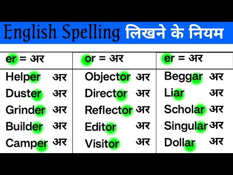 Learn ENGLISH Spelling Rules | अंग्रेजी पढ़ना कैसे सीखे|Zero से English सीखे | English Padhna Kaise