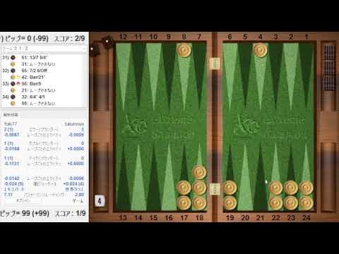 王位戦練習【バックギャモン/BackGammon】