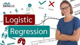 Logistic Regression: An Easy and Clear Beginner’s Guide