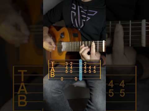 Bamboleo - Gipsy Kings | Riff Intro Guitar Tab 4K🔥 #shorts