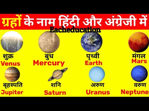 ग्रहो के नाम |PLANETS Name |  Planets Name | 🪐 Solar System | Planet Name in English & Hindi |