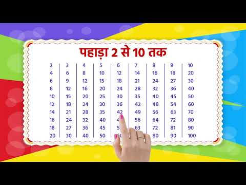 2 Se 10 Tak Hindi Pahade Sikho | Pahada Video Part 03