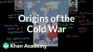 Origins of the Cold War