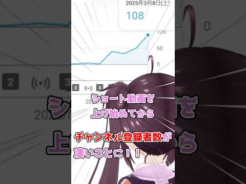 ショート動画を上げ始めてからチャンネル登録者数が凄いことに！ #shorts #vtuber