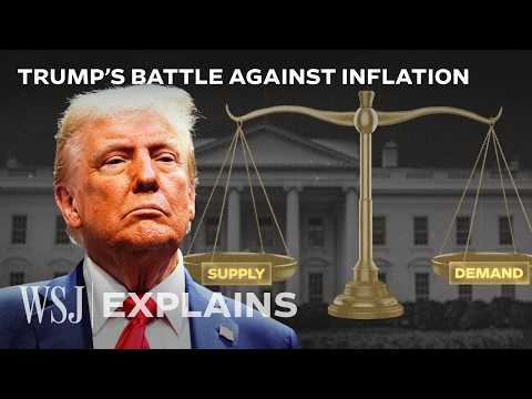 How Much Control Will Trump Actually Have Over Inflation? | WSJ