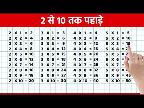 2 से 10 तक पहाड़ा | Multiplication Table 2-10 | Learn Multiplication Fast & Easy | 99