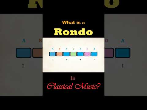 What is a Rondo? #classicalmusic