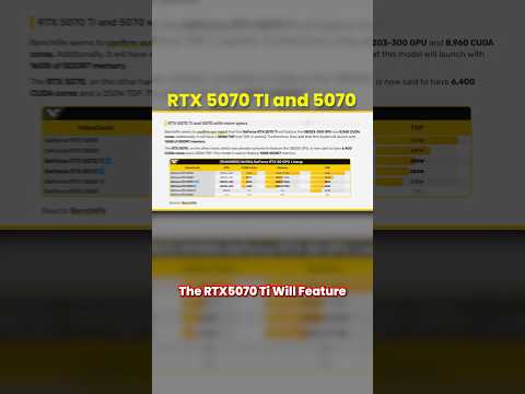 Nvidia RTX 5070 and RTX 5070 Ti Specs