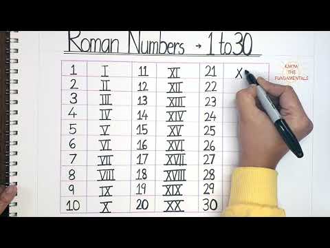 Write Roman Numbers | रोमन गिनती | Learn Roman Numerals (1 to 30) | रोमन अंक रोमन अंकों में गिनती