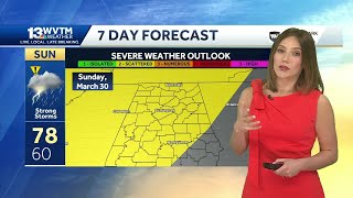 Severe storms are in Alabama's weekend forecast, but it will be warm and dry through Friday.