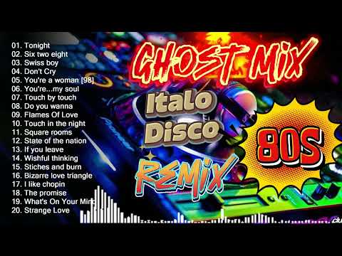 New Nonsstop Most Requested New Wave Disco 80s Nonstop Remix