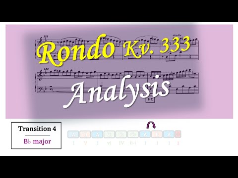 Analyzing: RONDO from W. A. Mozart, Piano Sonata no. 13, Kv. 333, III #musicanalysis