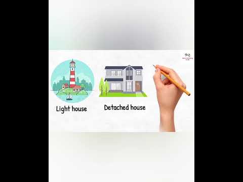 Types of houses | different types of houses | types of houses for kids House Types Vocabulary 🏠🏡