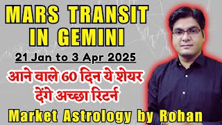 Mars Transit in Gemini | 21 Jan to 3 Apr 2025 | Market Astrology by Rohan