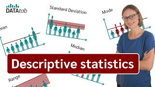 Descriptive Statistics [Simply explained]