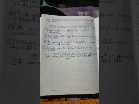 Short questions for Medical Surgical Nursing #reels #shortvideo #viralvideo #gnmnursing