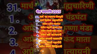 Chaitra Navratri 2025 List #chaitranavratri2025 #gangamuhurat