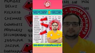 rrb group d zone wise vacancy 2025 | rrb group d zone preference |group d syllabus, salary, physical