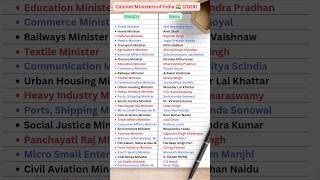 All Cabinet Ministers of India 2024 | Gk quiz #gk #shorts