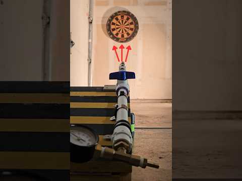 Will the Dart get a Bullseye? - Over/Under 3.1 points