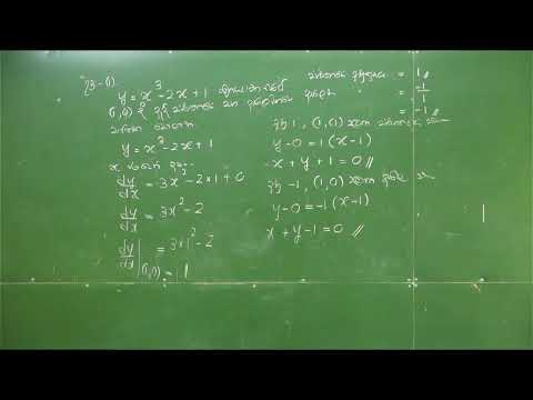 | Combined Maths | Amila C Suraweera