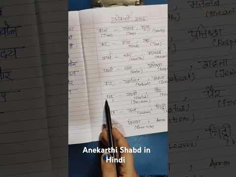 अनेकार्थी शब्द in Hindi | Anekarthi shabd in Hindi | Hindi Pathmala With Mamta #shorts #hindigrammar