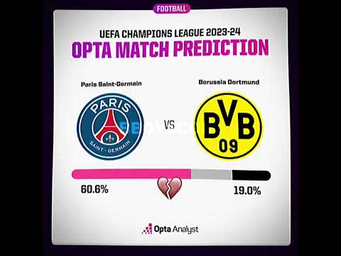 Prediction vs Reality #football #edit #psg #dortmund #shorts #fyp