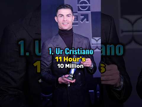 Fastest hit 10 Million Subscribers on #shorts #youtubeshorts #newshorts #cristianoronaldo #top