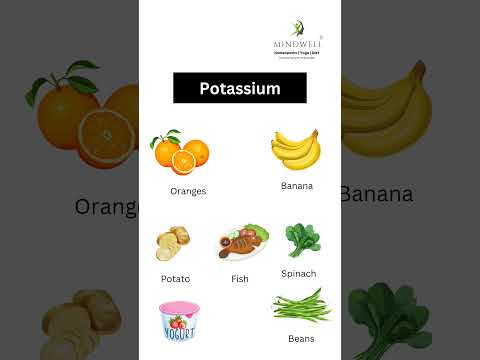 Minerals and food sources.#diet #healthyfood #minerals #food #healthyfood #health #homeopathy