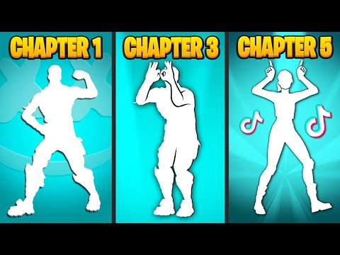 Evolution of All Icon Series Dances & Emotes in Fortnite (Chapter 1 - Chapter 5)