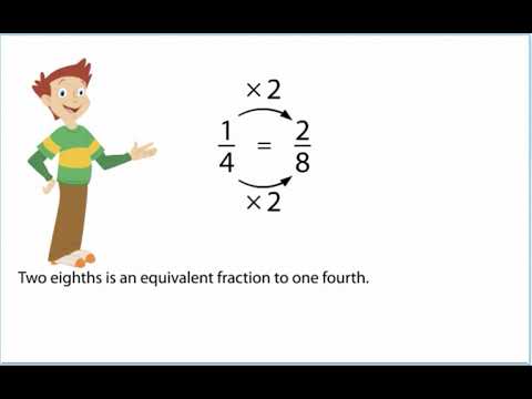 11 - 4 Equivalent Fractions