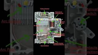 MCB inside parts