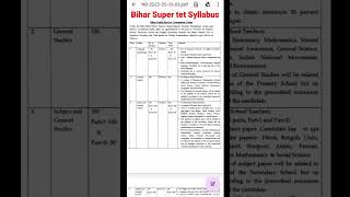 Bihar Super tet syllabus Out #shorts