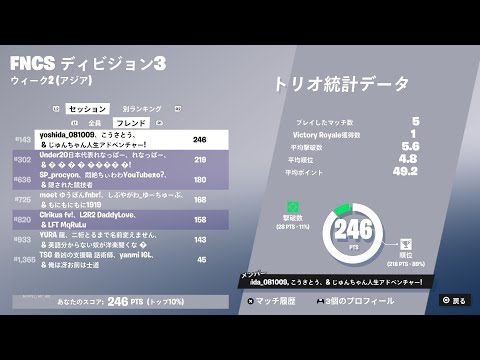 【フォートナイト】fncsディビジョナルカップweek2 day2で1時間遅れ5試合で246ポイント稼いでアジア143位！！1試合目ビクロイ#フォートナイト#フォートナイト参加型 #フォトナ