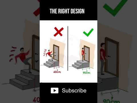 The right design ✅