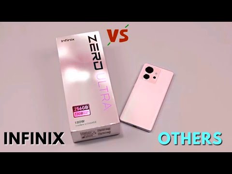 Unfinx Zero Ultra | Price | Camara | Review | Specification | Launch Date | #infinix #infinixzero