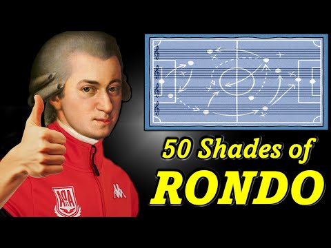 How to analyze Mozart's Rondos: from EASY to PRO #musicanalysis