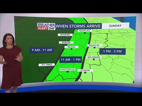 North Carolina Forecast: Pleasant Friday, Saturday precede WRAL Weather Alert Day on Sunday