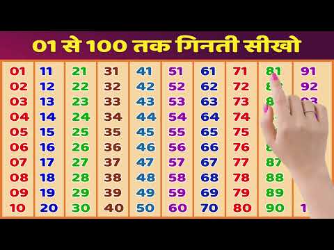 Ginti | Counting from 1 to 100 in Hindi | Numbers 1 to 100 for Kids | Ginti 1 se 100 Tak | 33