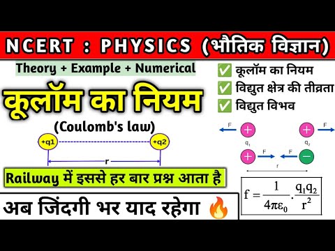 कूलाम का नियम | coulomb's law in hindi | kulam ka niyam | NCERT PHYSICS