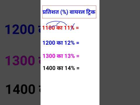 प्रतिशत कैसे निकालते हैं ? 🤯 || Percentage Kaise Nikale || #percentage #shorts #maths #trending