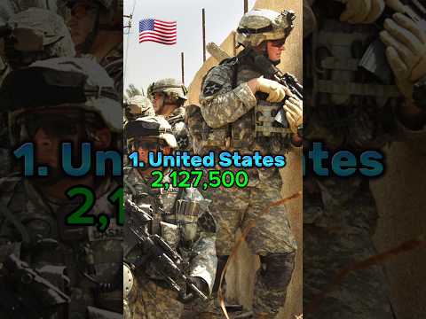 Top 10 countries with the largest active militaries  2025 #shorts #youtubeshorts #trending #army