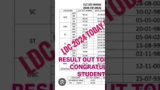 LDC RESULT TODAY 👉WELCOME MY CHANEL DEENU MATHSTUBE #ldc2024 #ldcexam2024 #ldcreation #love #result