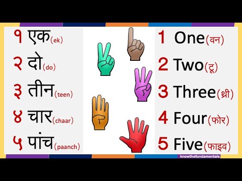 counting numbers 1 to 10 in hind and english | Hindi number names 1-10 |  गिनती 1 से 10 तक |  #ginti