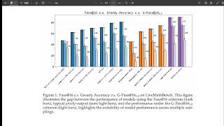 Are Your LLMs Capable of Stable Reasoning?