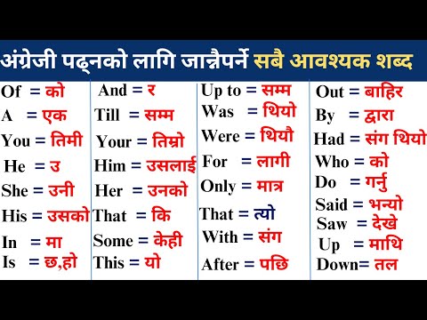 बेसिक बाट अङ्ग्रेजी सिकौं | Word Meaning in Nepali | Vocabulary Words with examples