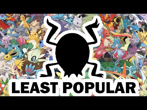 Who's the LEAST popular Pokémon? (2024)